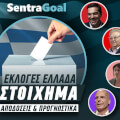Εκλογές Ελλάδα Στοίχημα: Οι αποδόσεις για τον 2ο γύρο