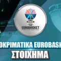 Προκριματικά Eurobasket Αποδόσεις: «Πληρωνόμαστε» με τους πόντους του Ρογκαβόπουλου!